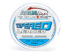 Fun Fishing Tapered Leader 0.18 - 0.57mm 5x12m - Конусный моно лидер