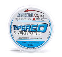 Fun Fishing Tapered Leader 0.18 - 0.47mm 5x12m - Конусный моно лидер