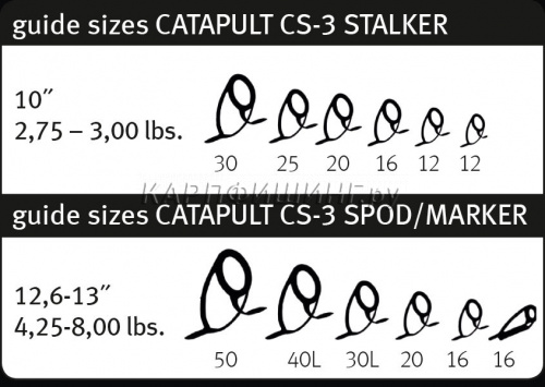 SPORTEX Маркерное удилище CATAPULT CS-3 Marker 12.6" 4.25lb фото 2