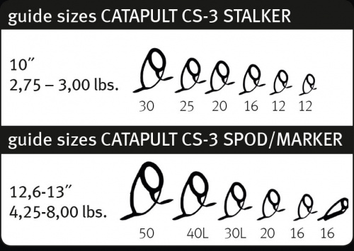 SPORTEX Маркерное удилище CATAPULT CS-3 Marker 12.6" 4.25lb фото 2