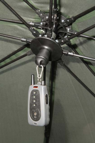 FOX Supa Brolly SYSTEM - Многофункциональное укрытие фото 6 FOX Supa Brolly SYSTEM - Многофункциональное укрытие фото 6
