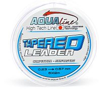 Fun Fishing Tapered Leader 0.23 - 0.57mm 5x12m - Конусный моно лидер