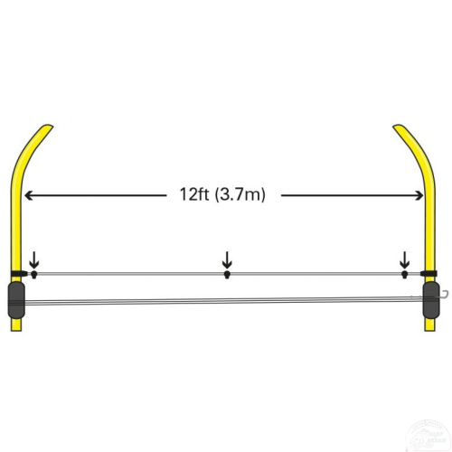 AVID CARP YARD STICKS - Маркерные колышки фото 3 AVID CARP YARD STICKS - Маркерные колышки фото 3
